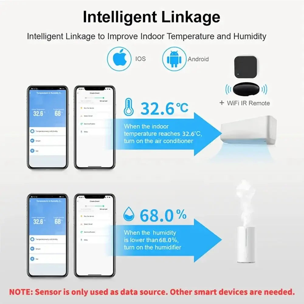 Tuya WiFi Smart Temperature Humidity Sensor Battery Powered - OurLum.com