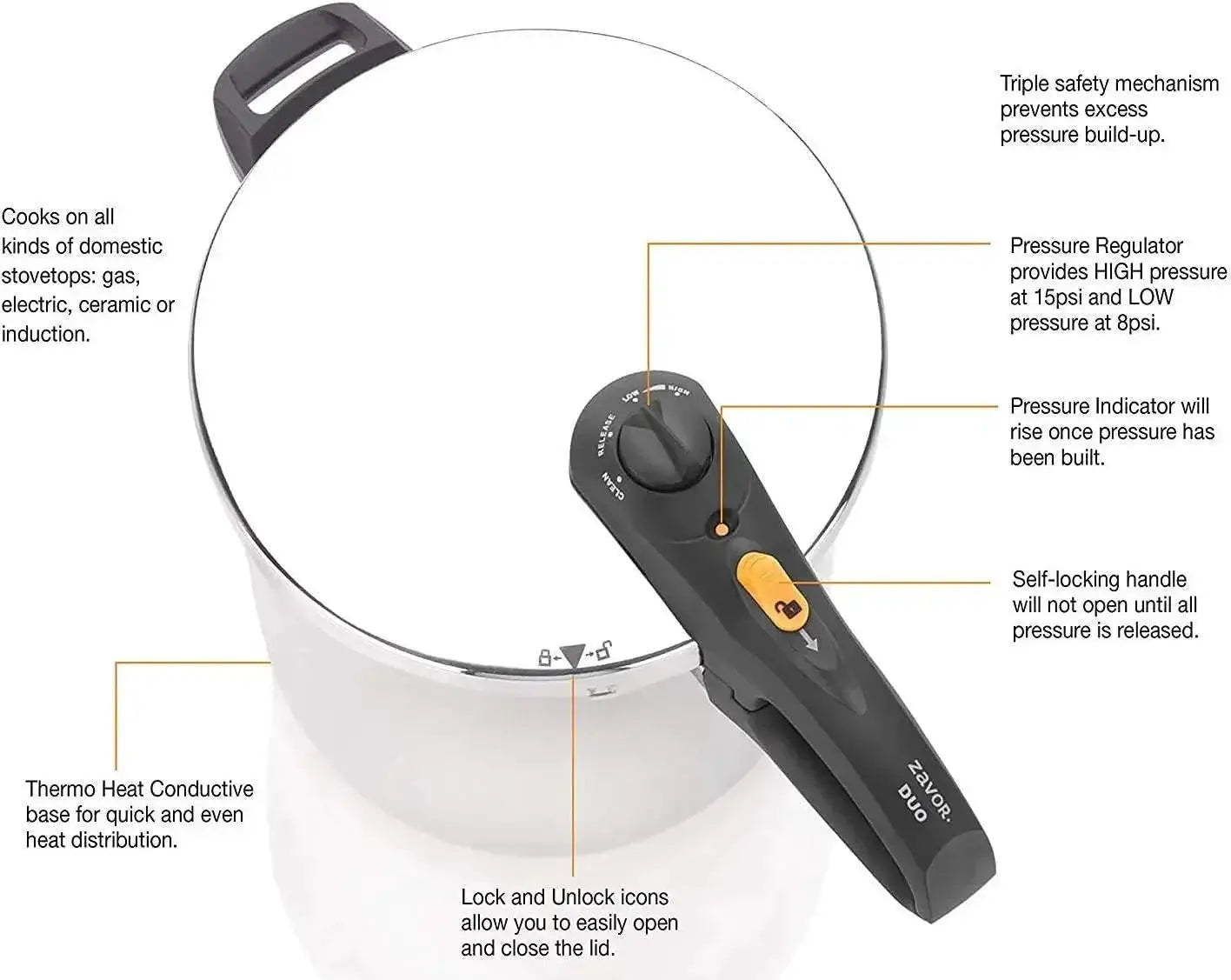 8.4 Quart Digital Cookbook Pressure Cooker Duo Kitchen