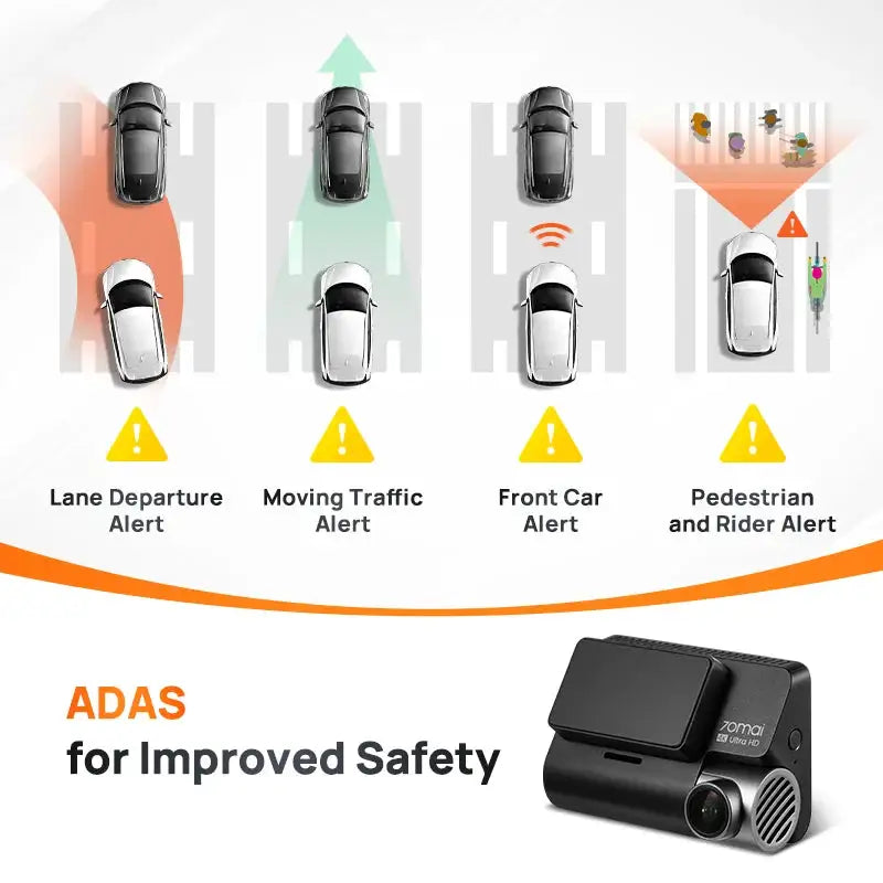 70mai 4K Dash Cam A810 Front Rear Set Suppor 4G Module LTE UP04 Remote Control GPS ADAS Car DVR 70mai A810 Car DVR