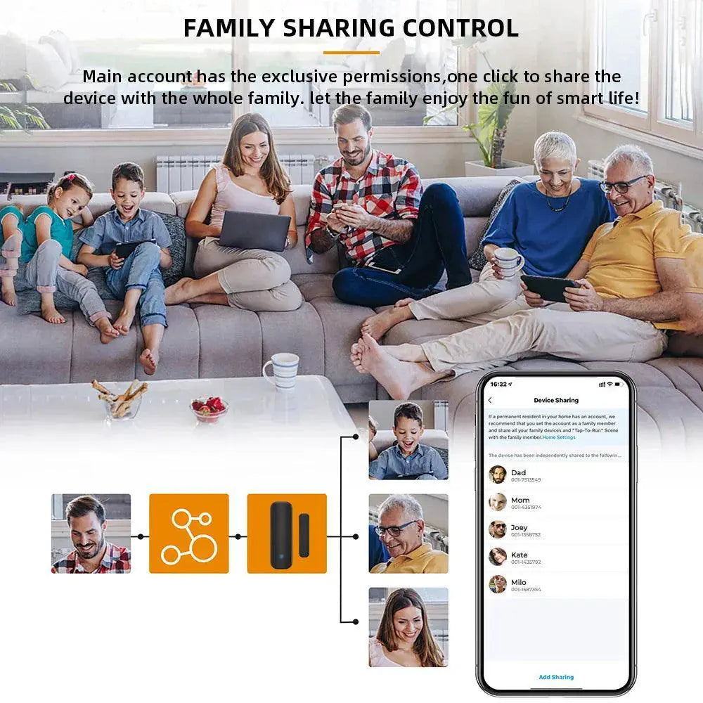 Smart WiFi Door Sensor For Enhanced Home Security System