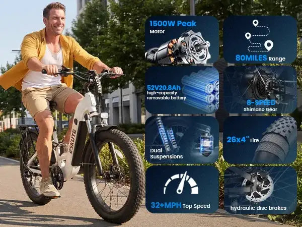 ESKUTE C300R-ST - Full Suspensions - Electric Bike for Adults ，48V20.8Ah Battery Ebike up to 80 Miles, 26x4.0 Fat Tire Step-Through Ebike, 8-Speed, UL2849 E-Bike