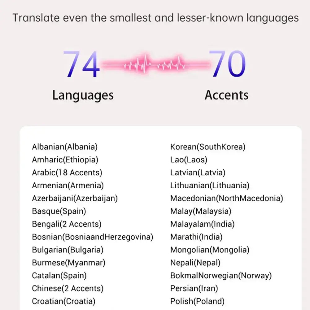Translator Earbuds 144 Languages Real Time Translation App