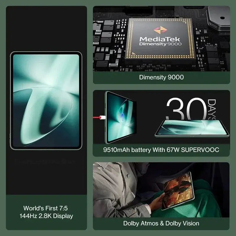 OnePlus Pad Tablet Global 11.61 Inch 144Hz Display 8GB RAM