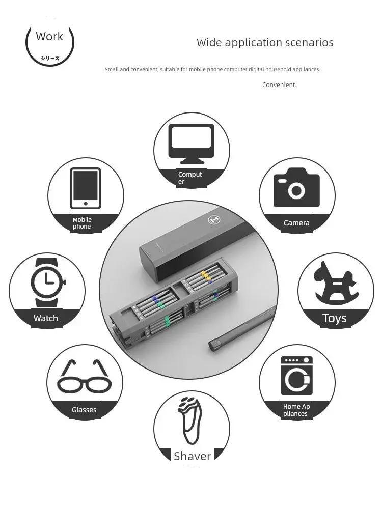 Greenwood Computer Multi Function Repair Tool Screwdriver