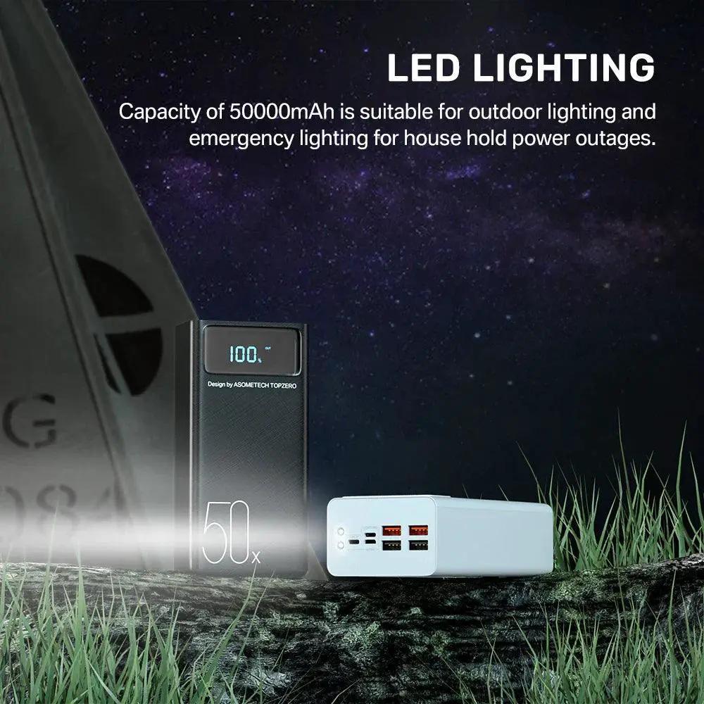 Ultra Powerful 50000mAh Portable Charger With LED Light