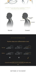 Neck Support Travel Pillow For Sleep