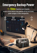 Quiet 800W Portable Power Station
