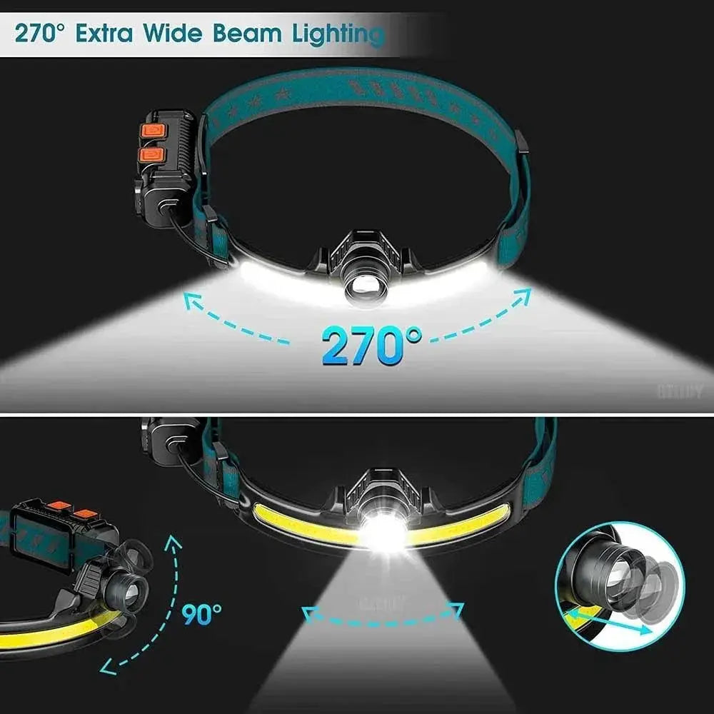 Wave Sensor Headlamp With XPG COB LEDs For Handsfree Light