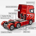 Huina 1501 Rc Truck 1/18 Alloy Chassis With Lights