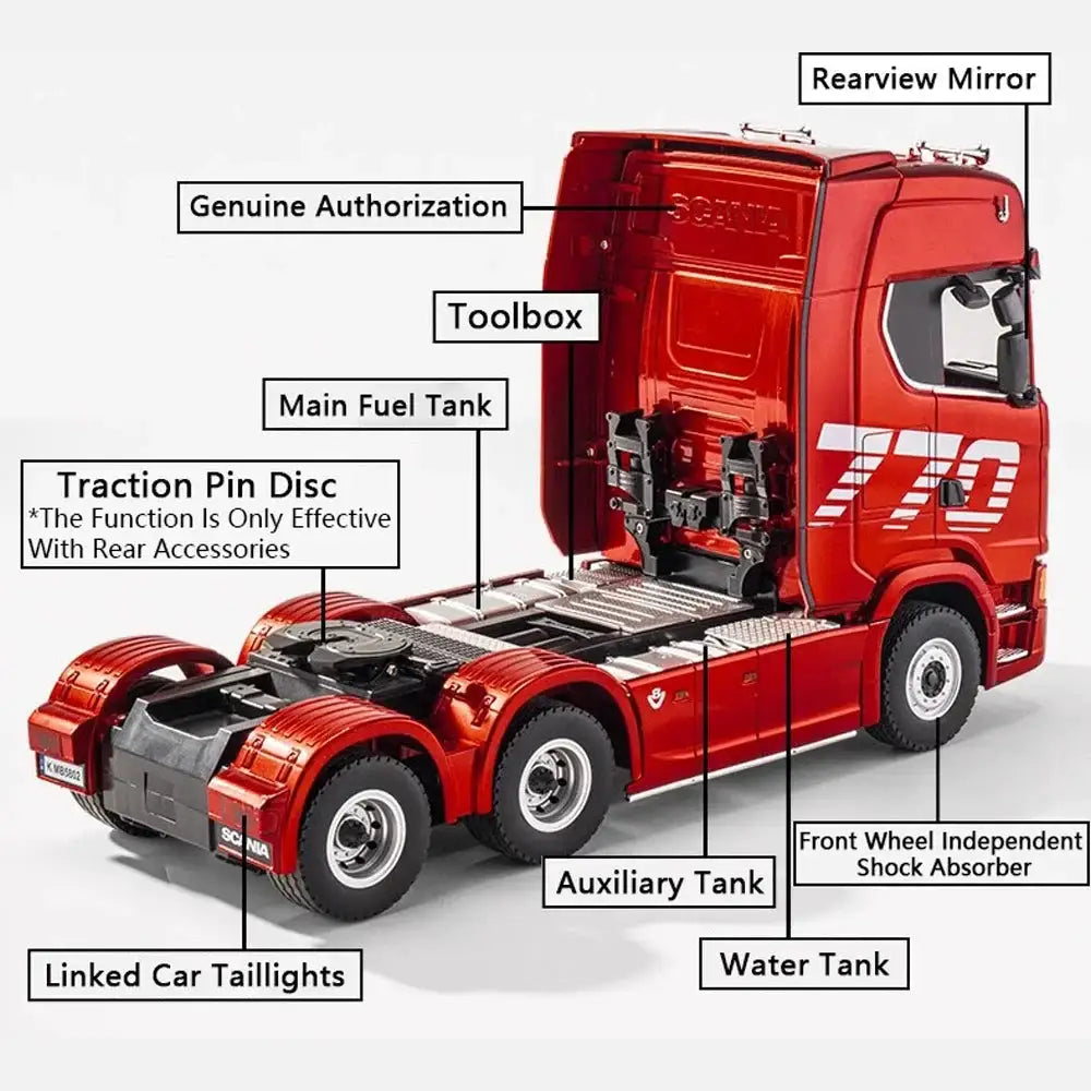 HUINA 1501 1/18 RC Truck 19CH 770S Alloy Tractor 2.4G Remote Control Engineering Trailer Truck with Light and Sound Toys