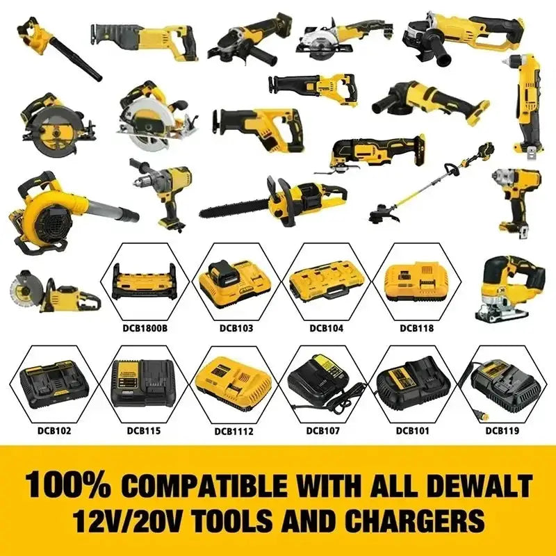 High Power 18V 20V Li Ion Battery for Tools DCB Compatible