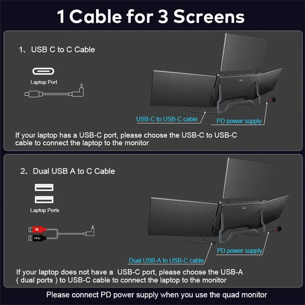 Triple Screen Portable LCD Backlit Monitor FHD Display Secondary Screen Connected to Notebook with 1 Cable Sub Screen Extender