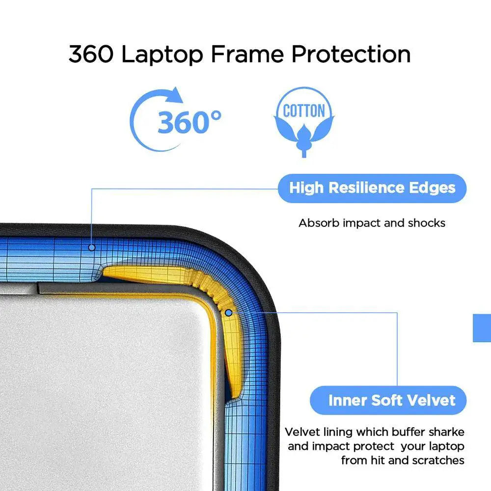 Cdisplay MacBook Pro Laptop Sleeve 17.3 Inch Notebook Bag