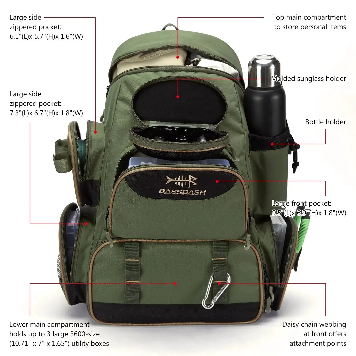 Bassdash Fishing Bag Tackle Backpack Lightweight Tactical