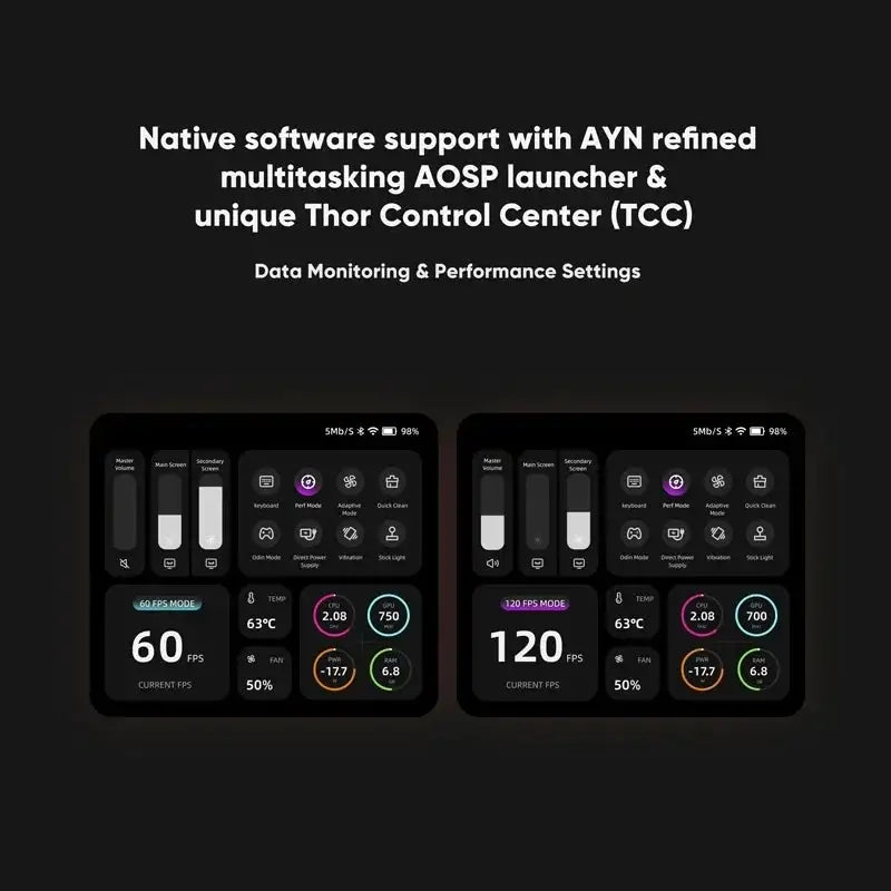 AYN Thor Dual OLED Clamshell Handheld 120Hz Snapdragon 8 Gen2 TCC Multitasking Active Cooling Android Gaming Console gift