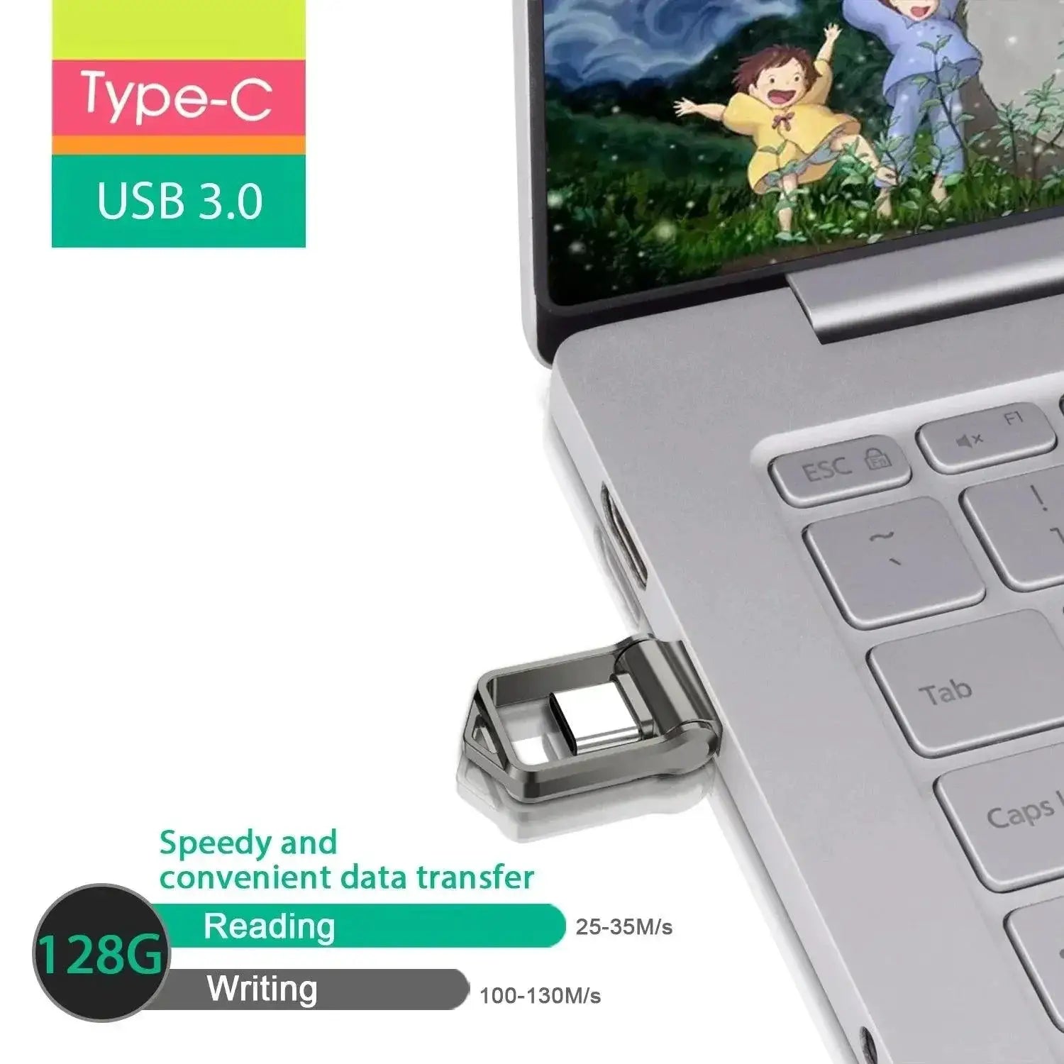 Flash Drive High Speed USB Memory Stick For Mobile Use