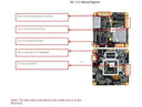 5MP CCTV Camera Module for Home Security