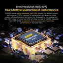 BLACKVIEW BV9300 12GB RAM 256GB Storage Smartphone with 120Hz Display