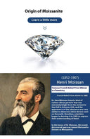 1.18 Carat S925 Silver Fringe Ear Clips Minimalist Moissanite Earrings Women