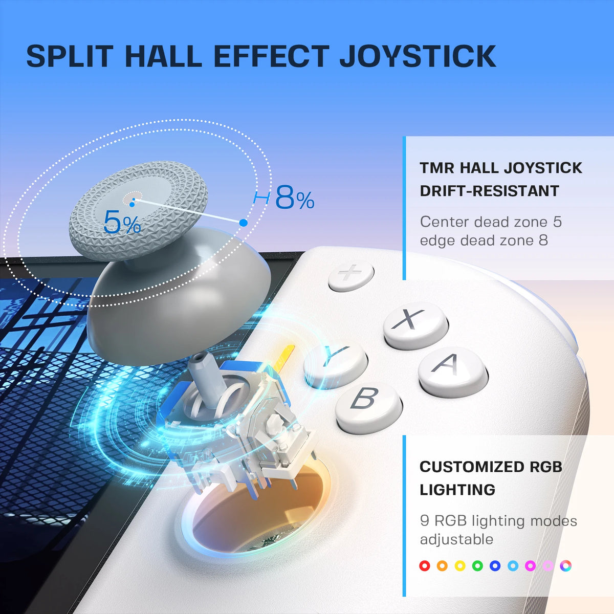 NYXI Hyperion 3 Wireless JoyPad