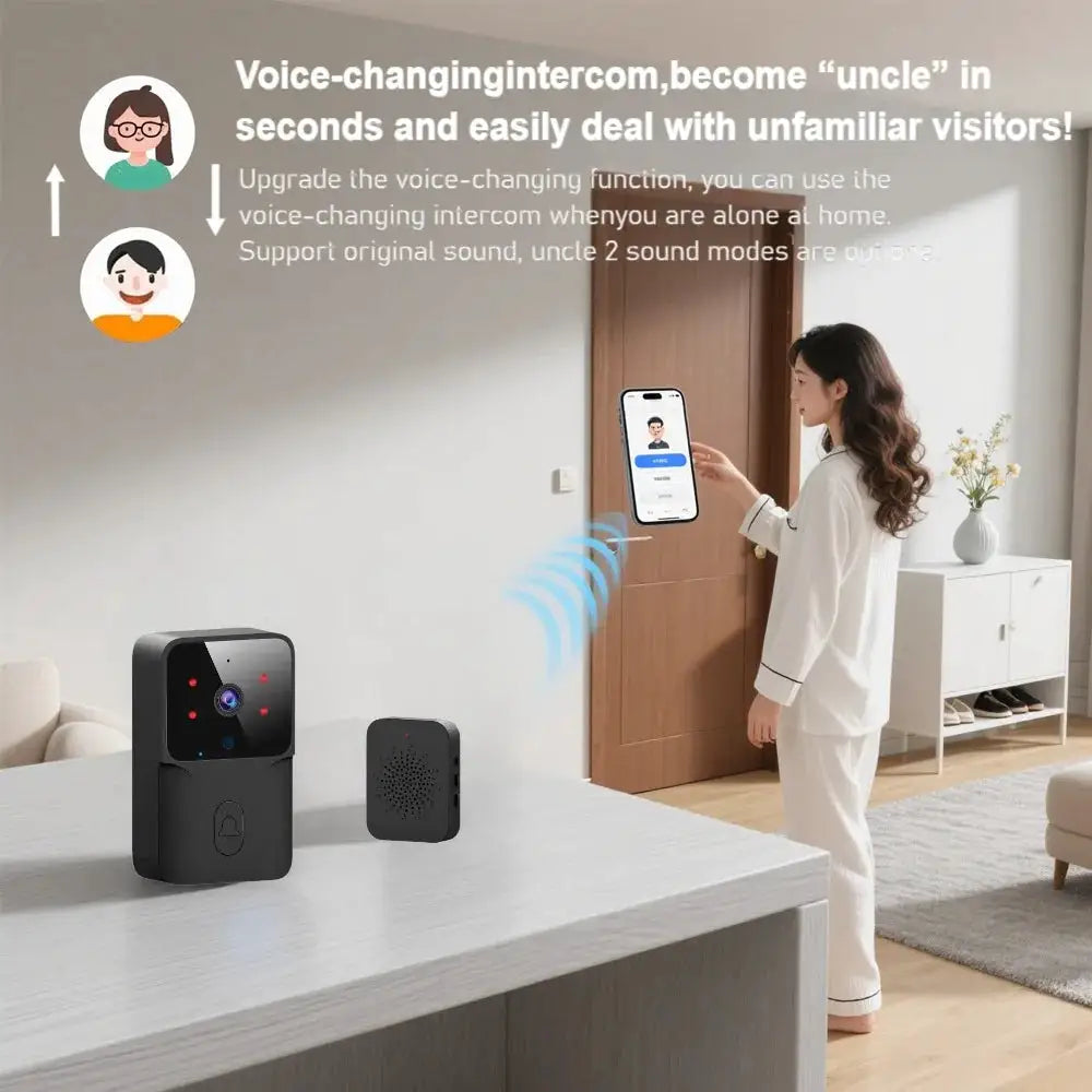 Tuya Smart WiFi Video Wireless Doorbell Night Vision Two Way Audio Alarm Notification Push Rechargeable Battery Inside