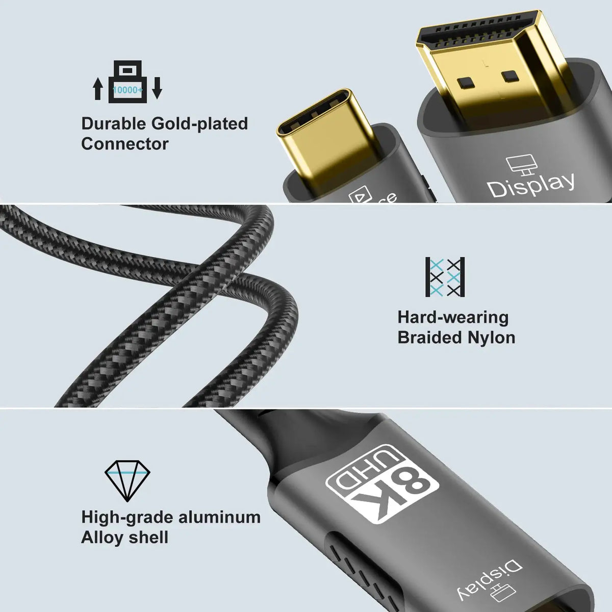 8K USB C to HDMI 2.1 Cable Adapter 8K60Hz Type C to HDMI Cable for Thunderbolt 3 Compatible with MacBook Pro IPad Pro Laptop