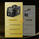 HZXVOGEN HVM270 Welder and Plasma Cutter