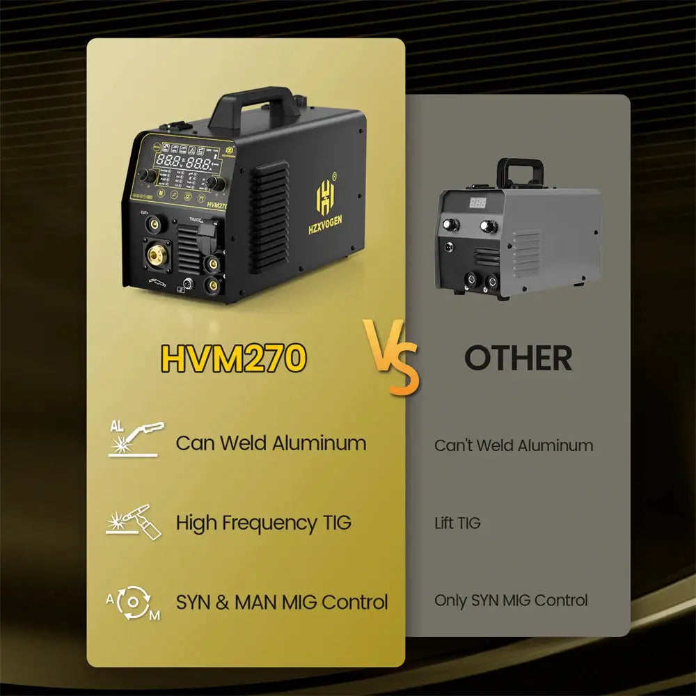 HZXVOGEN HVM270 Welder and Plasma Cutter — product view 7