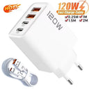 120W USB Charger - 4 Port Fast Wall Adapter
