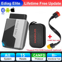 Professional Car Diagnostic Tool