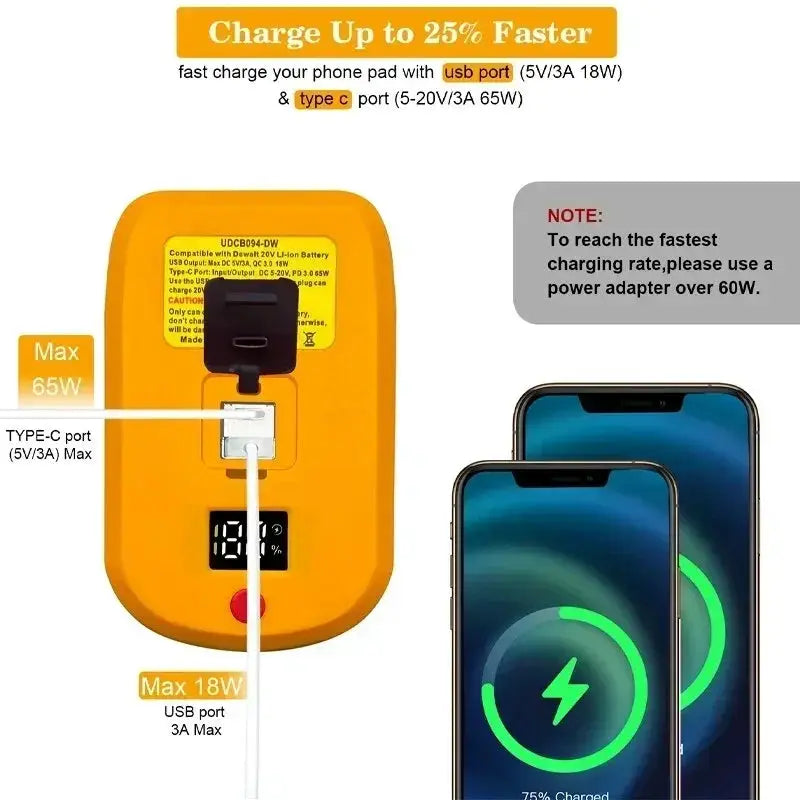Fast USB Type C Adapter for Makita Bosch Milwaukee DeWalt