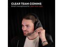 Beyerdynamic MMX Gaming Headset