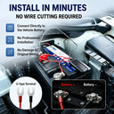 4G GPS Vehicle Tracker With Anti-Theft Alerts