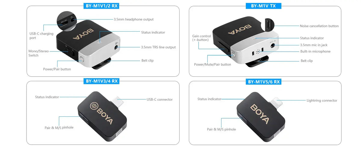 Clear Audio Lavalier Mic for Mobile — product view 8