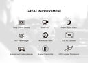 Car Dash Camera for Everyday Drive with Clarity HD