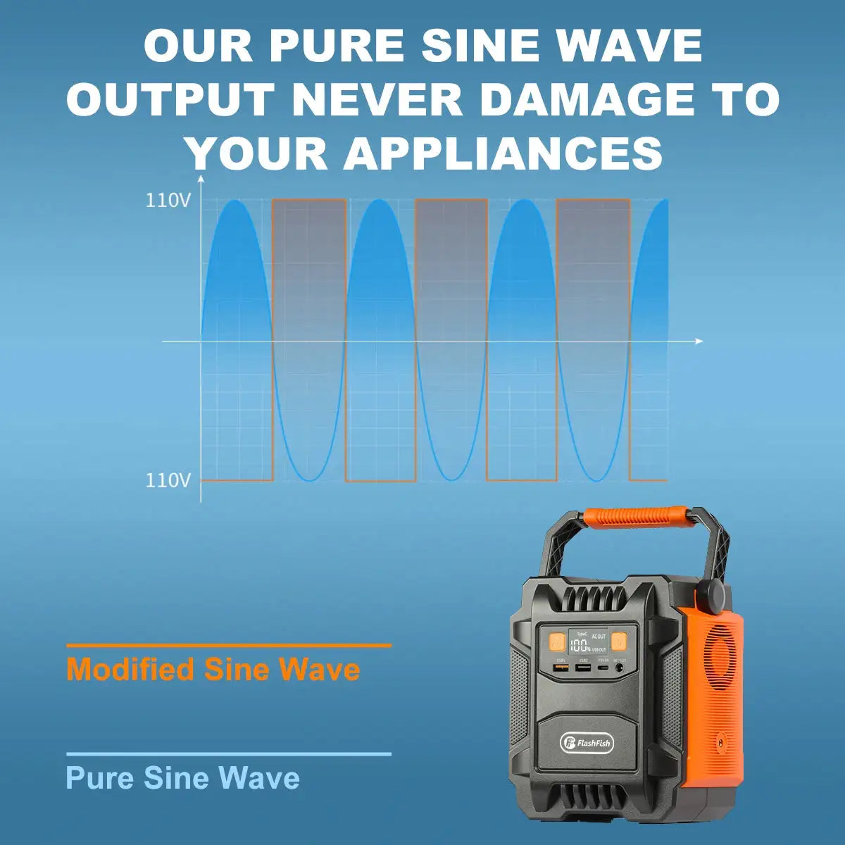 HEZZO Portable Power Station — product view 6