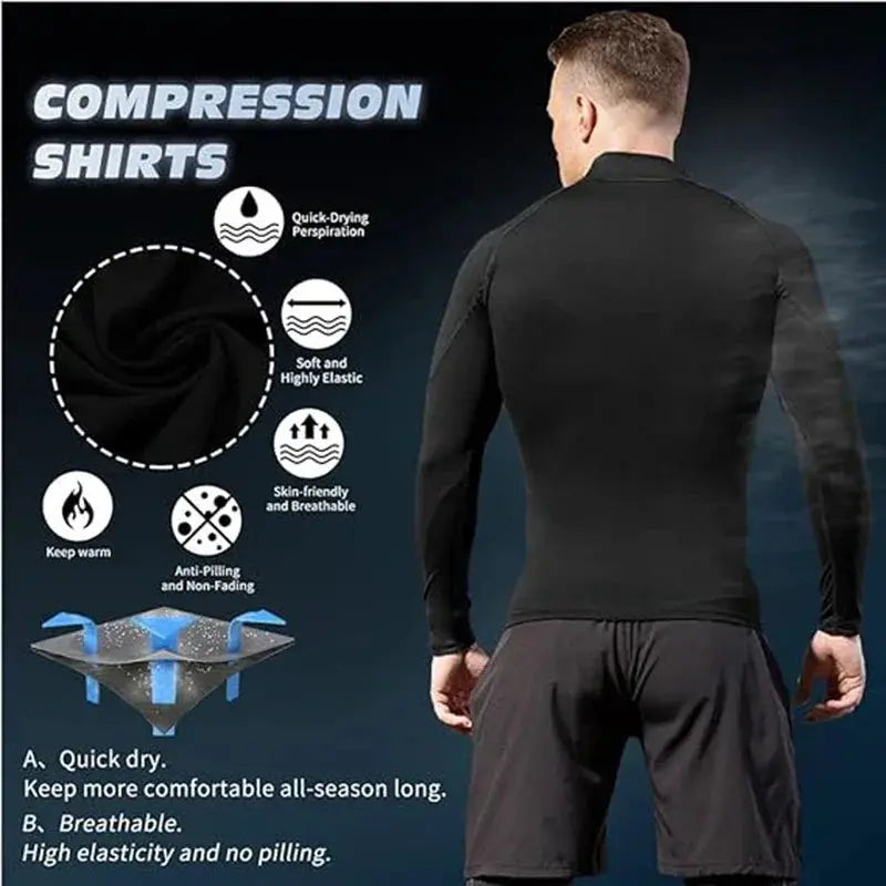 Men's Turtleneck Quick Dry Long Sleeve Compression Tee