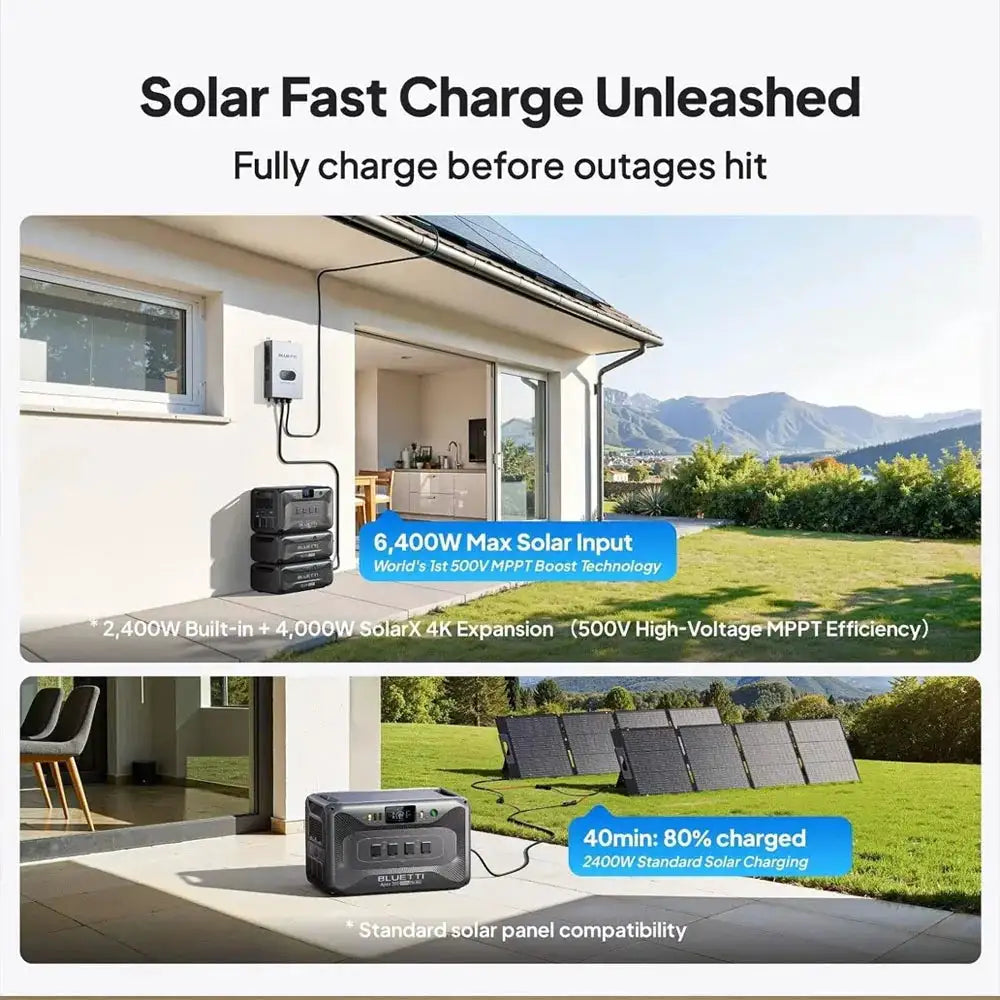 【Renew】BLUETTI Apex 300 Portable Energy Station 2764.8Wh LFP Solar Backup 3840W Continuous 7680W Peak Six AC Ports Dual Voltage Black Start For Home RV Emergency