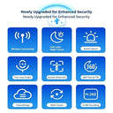 Real Time Pet Monitoring Camera For Pet Guardians