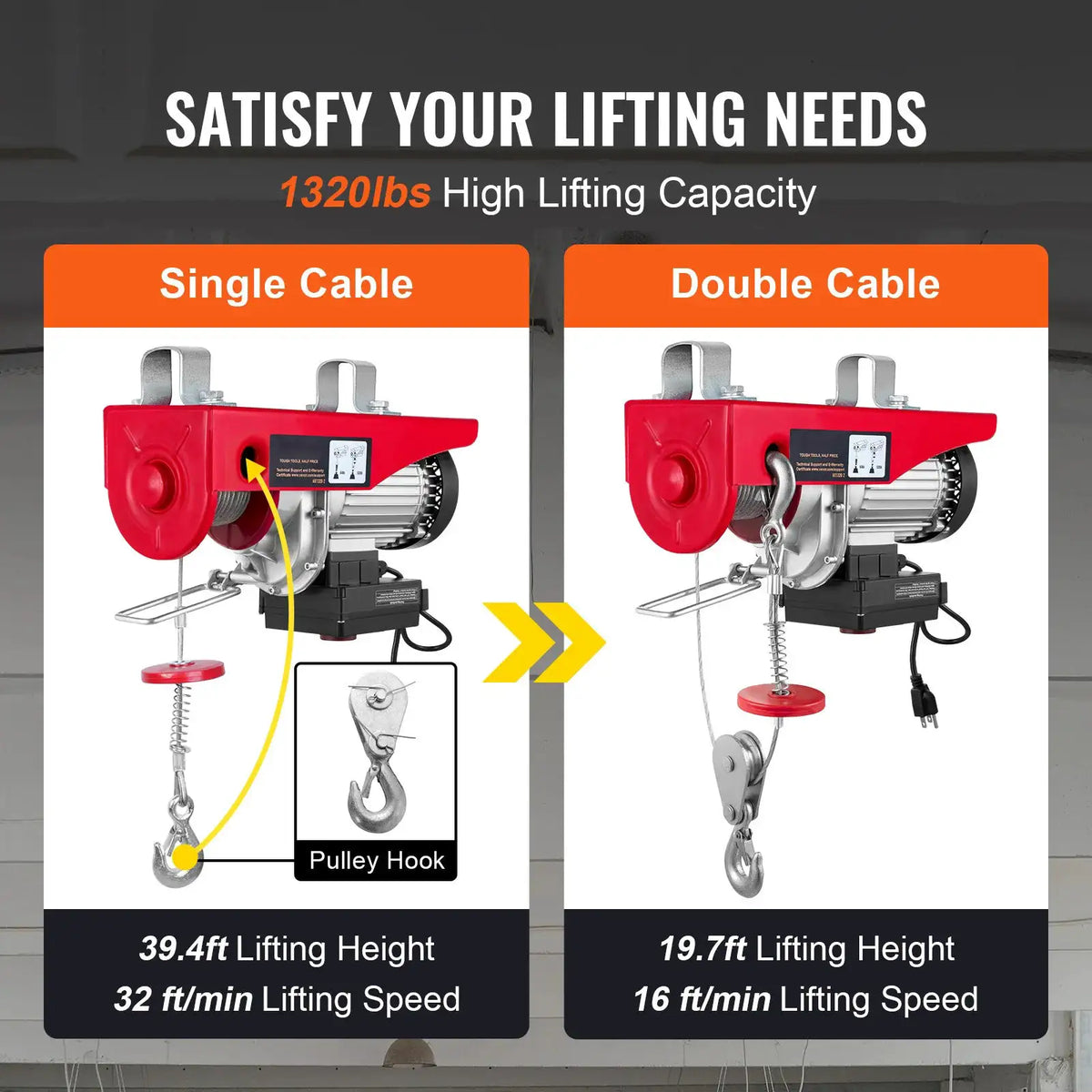 Electric Hoist Winch Lift — product image 4