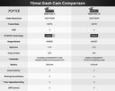 2K Dash Cam for Safer Night Driving