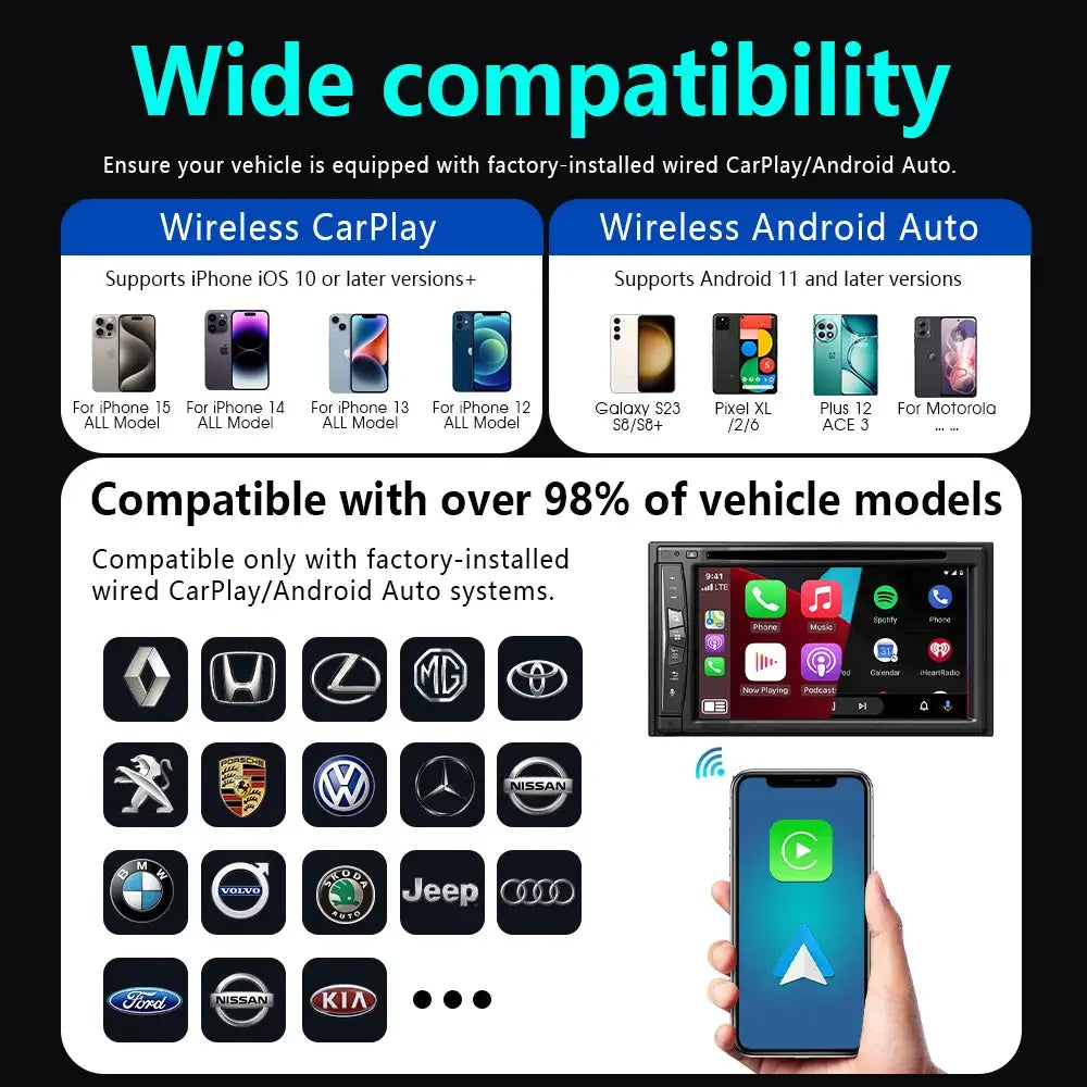 2026 Upgrade 4 in 1 CarPlay Android Auto AirPlay Wireless Adapter Mirror Link Smart USB Dongle For Volvo Benz MG Kia Toyota