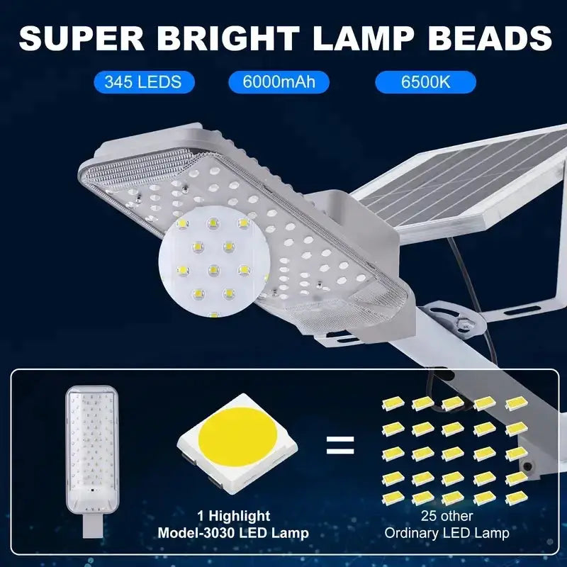 All Weather Solar Street Lamps — product view 3