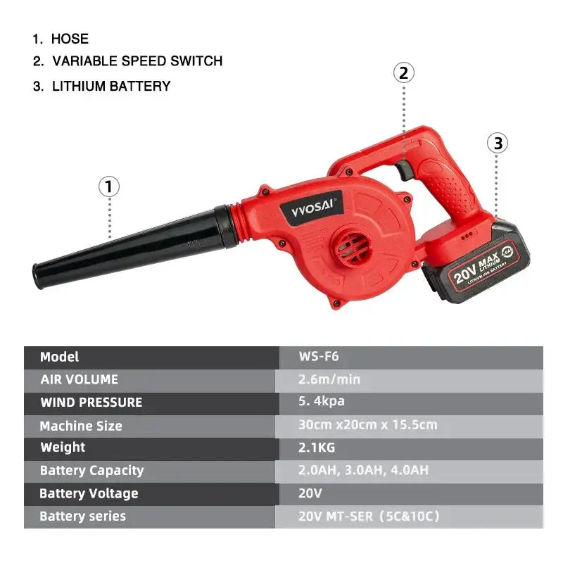 VVOSAI 20V Cordless Garden Blower Easy Use For Cleaning