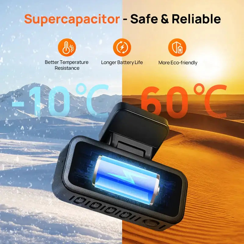New 70mai A210 Dash Cam 1080P 130FOV Supercapacitor Super Night Vision with F/1.6 Aperture Built-in GPS Wi-Fi 6