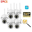Smart Tracking Indoor Camera for Home