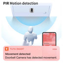 Tuya Smart 1080P Doorbell Secure Your Home Now