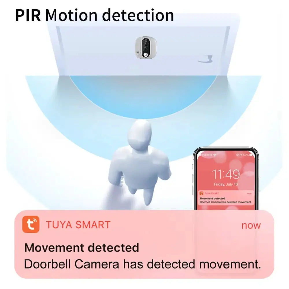 Tuya 1080P WiFi Door Bell Camera Google Alexa Smart Life Video Peephole PIR Motion Detector Digital Door Viewer with Intercom