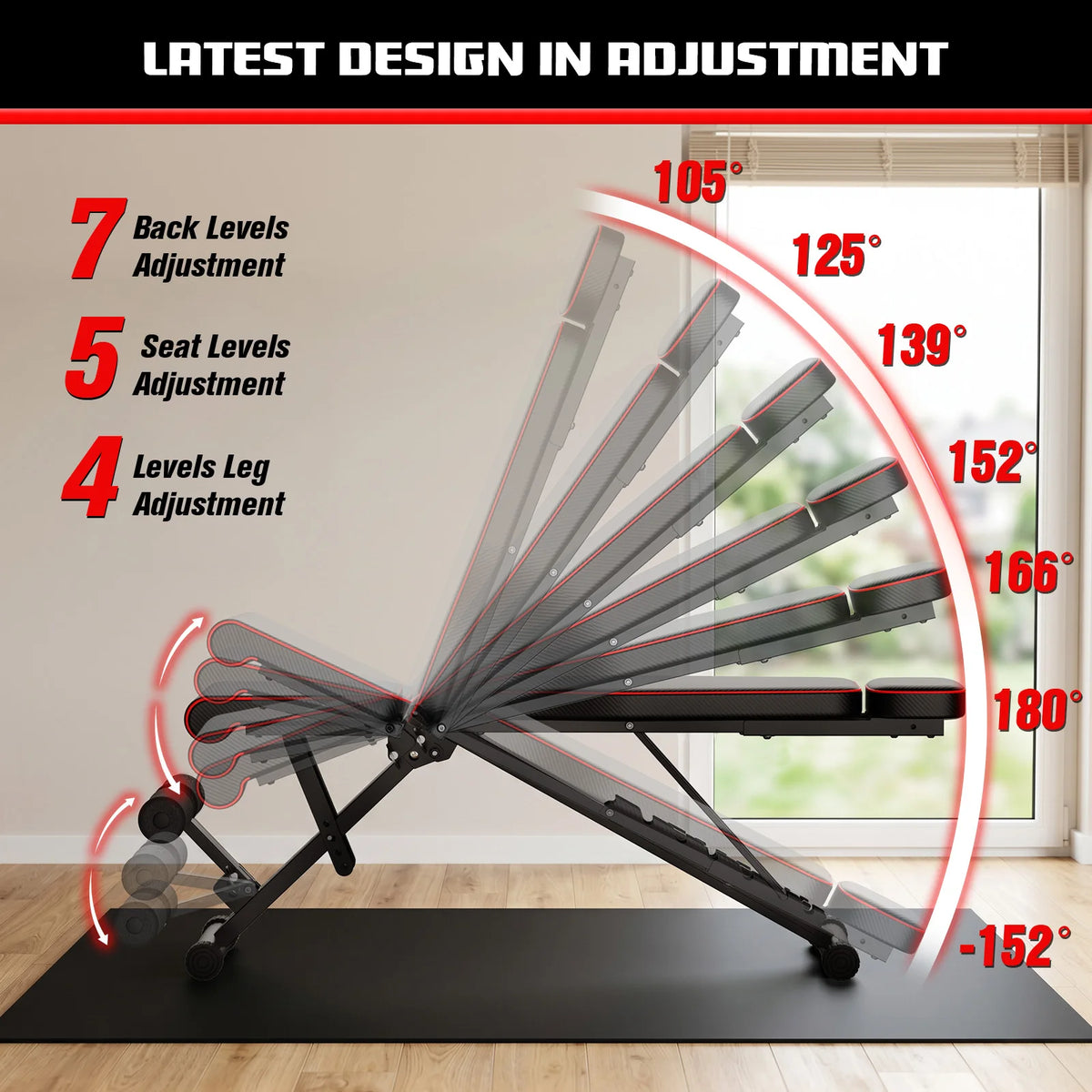 Multifunctional Foldable Fitness Bench, Adjustable Weight — product view 3