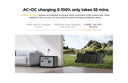 Oukitel 512Wh Solar Generator 800W